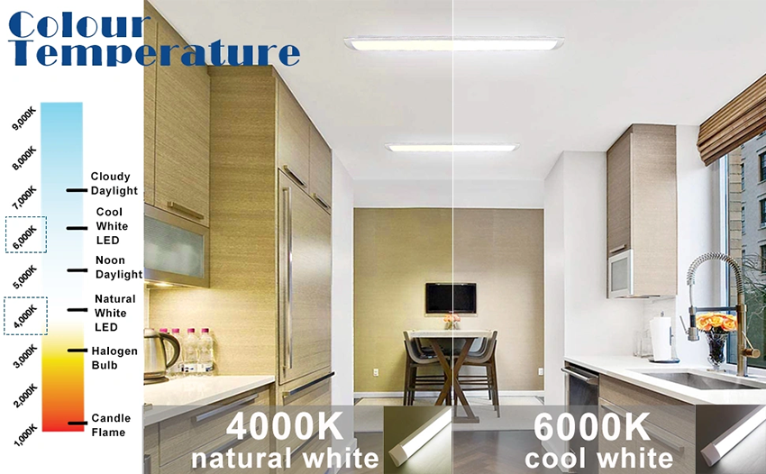 led linear batten LED linear Batten