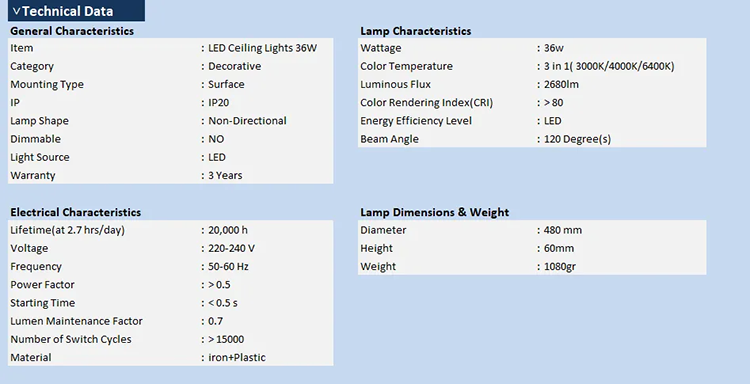 LED Ceiling Lights 36W 3 IN 1