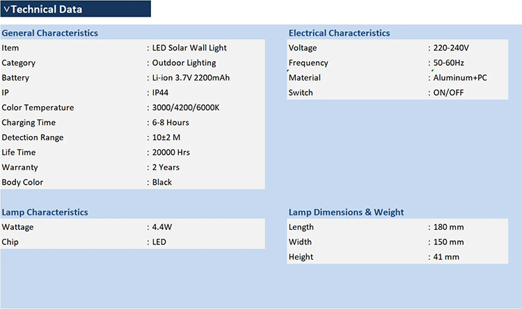 LED Solar Wall Light with Sensor