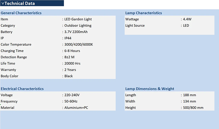 LED Solar Sensor Spike Light