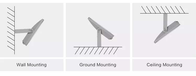 LED Floodlight