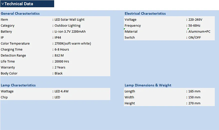 LED Outdoor Solar Wall Light