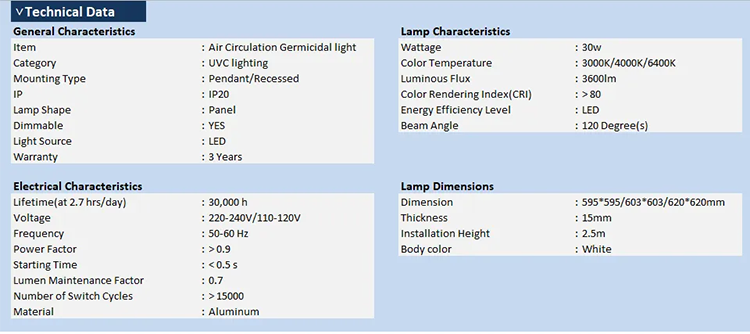 LED Air Circulation Germicidal light