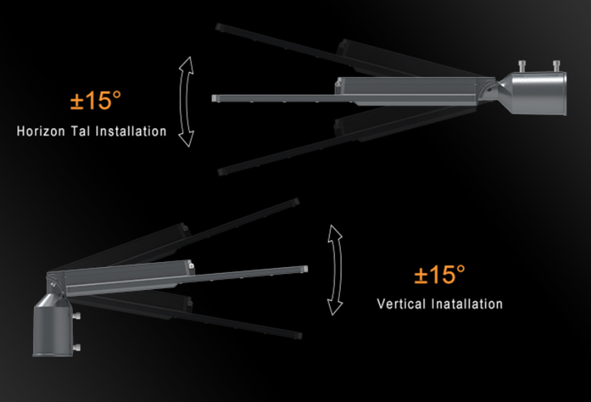 Sino LED street light,LED Industria Lights