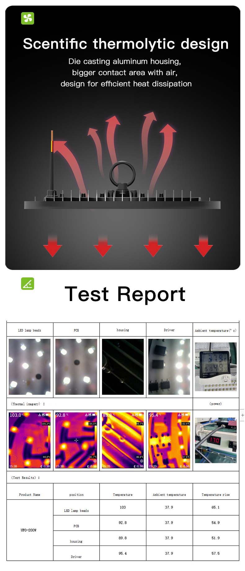 LED Industrial UFO Light 100W 150W 200W
