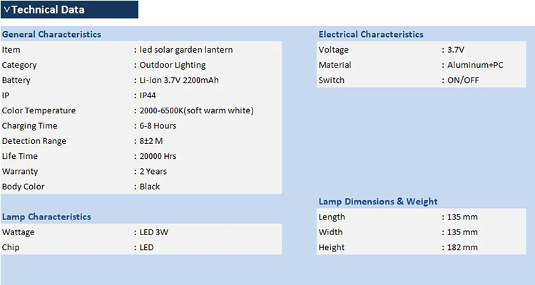 Portable Waterproof led solar garden lantern with USB