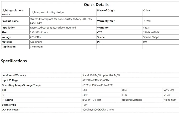 48W IP65 Waterproof LED Panel Light