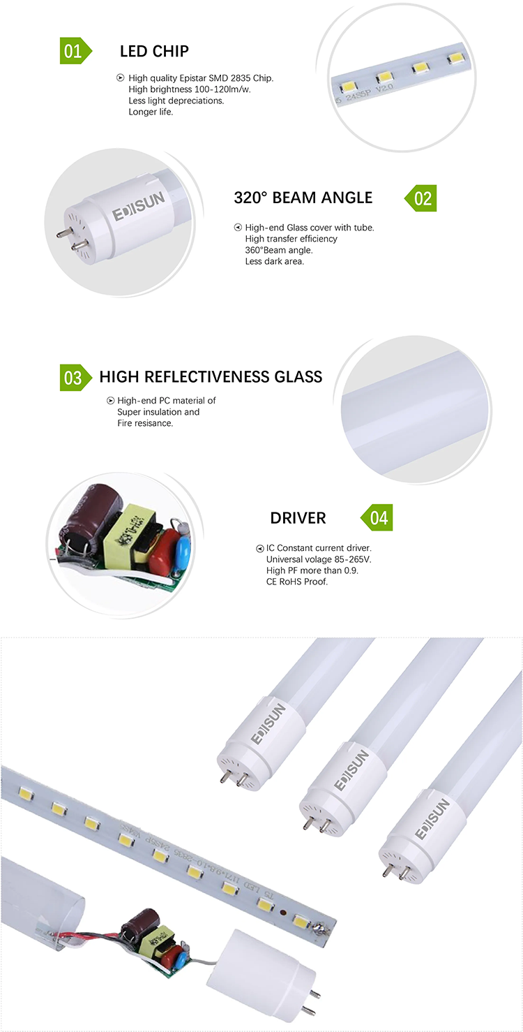 LED Indoor Lighting New Erp CE T8 Glass Tube