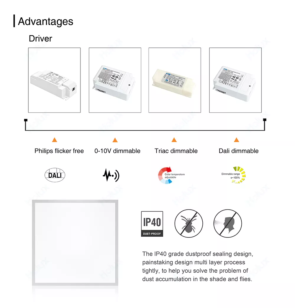 LED Backlite Panel with 160-170lm/w efficiency EU