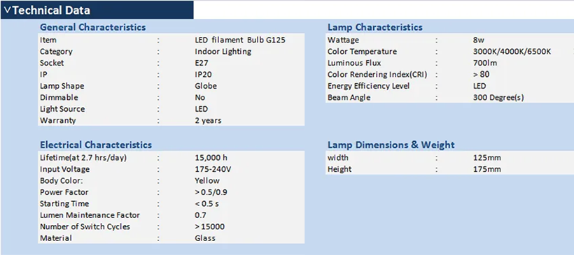 Led Filament Bulb G125
