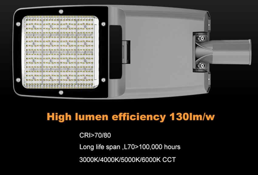 Helios LED street light,LED Industria Lights