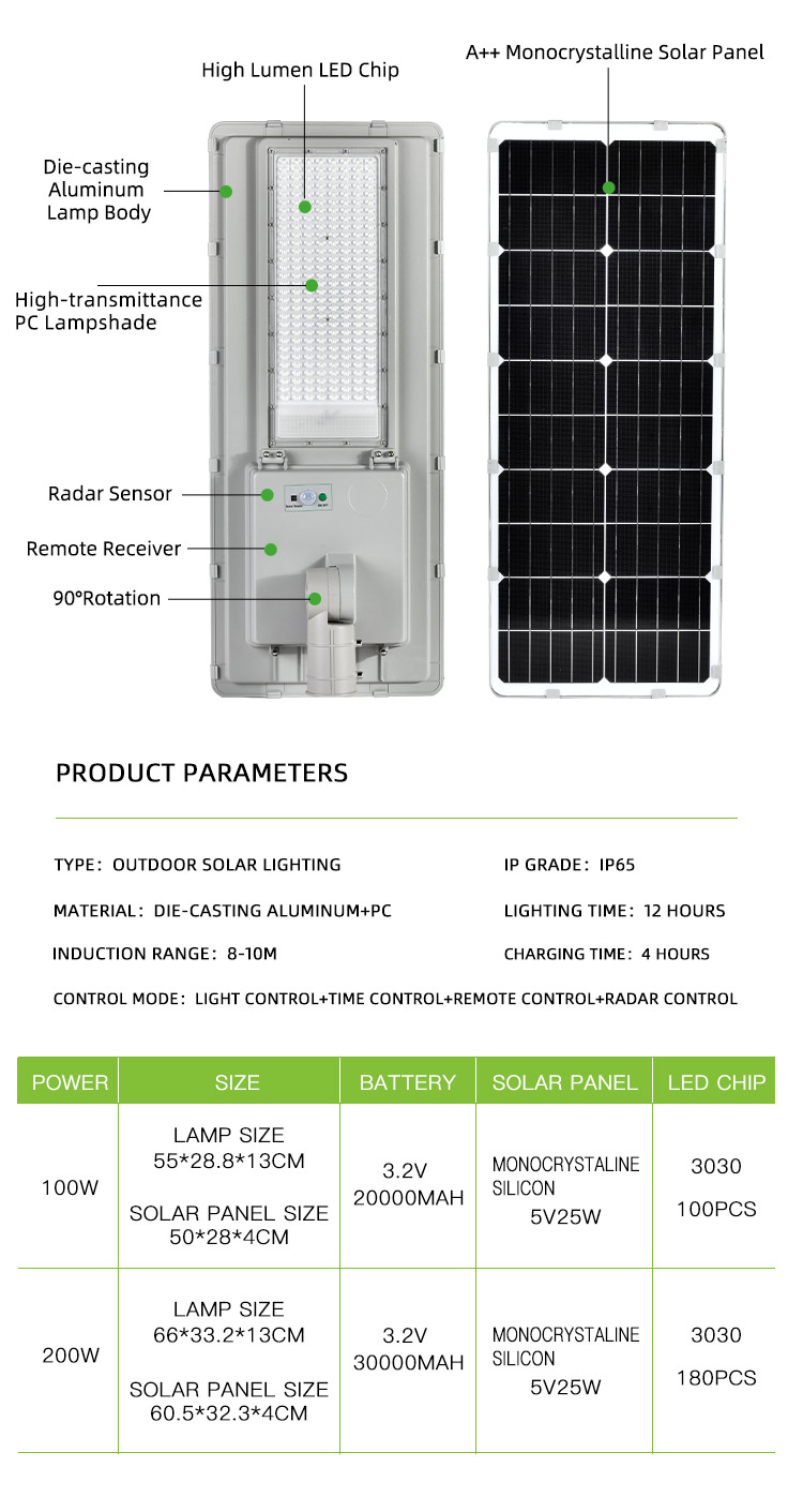 High Quality Outdoor LED solar street light 100W 200W 200W