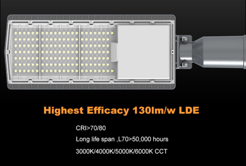 Sino LED street light,LED Industria Lights