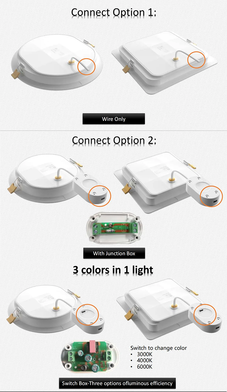 IP54 Super Slim Led Panel Light CE Standard