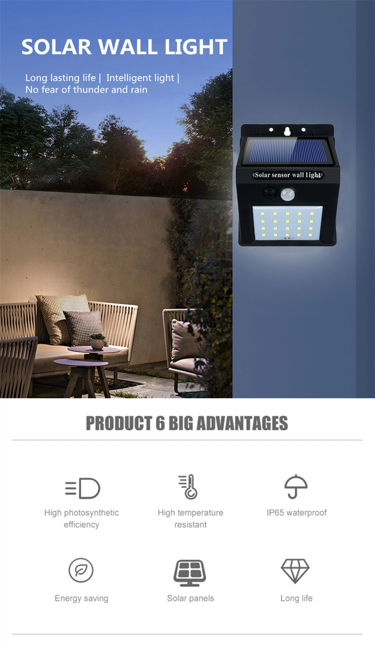 Led Motion Sensor Solar Wall Light