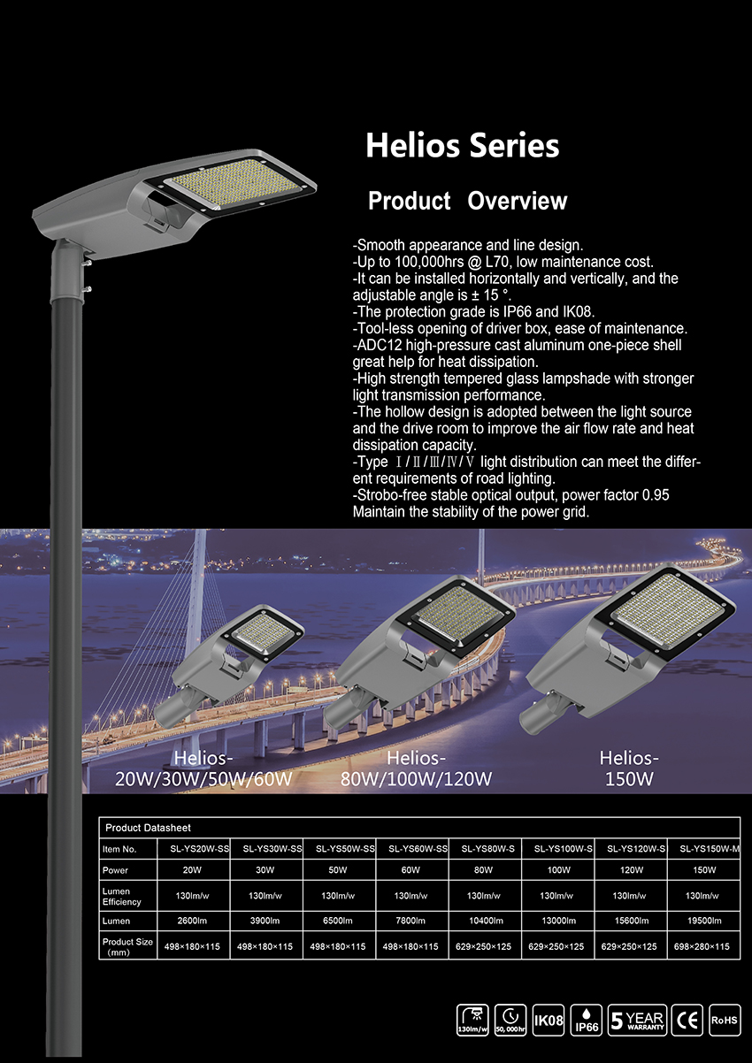 Helios LED street light,LED Industria Lights