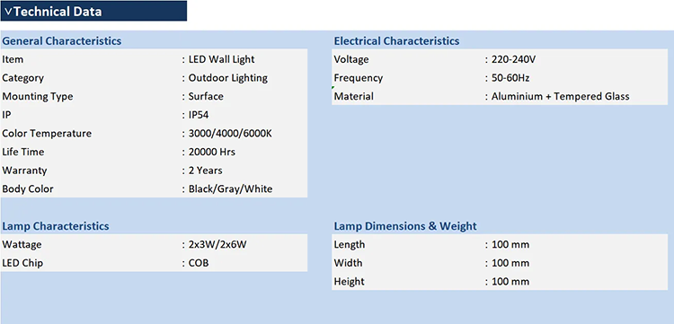 Modern 6W/12W LED Wall Light