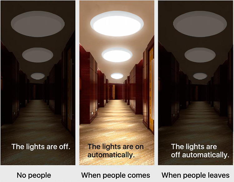waterproof led ceiling lights