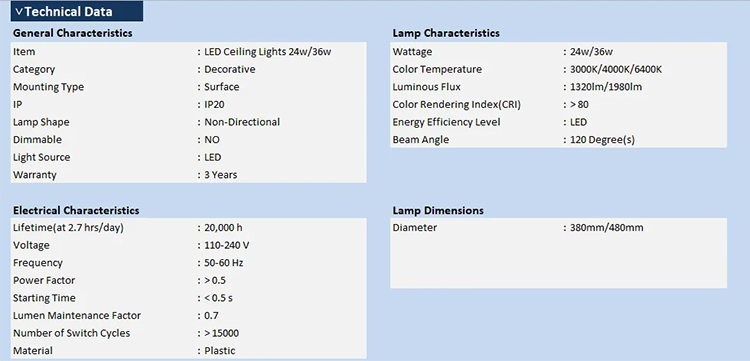 LED ceiling light