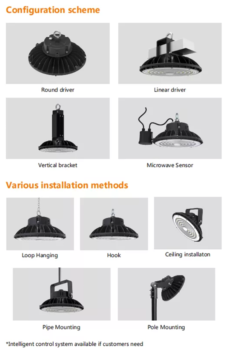 100W UFO LED High Bay Lights