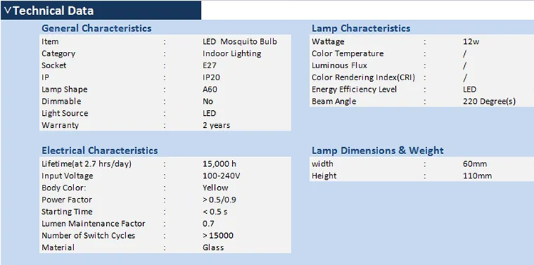 Led Mosquito Bulb
