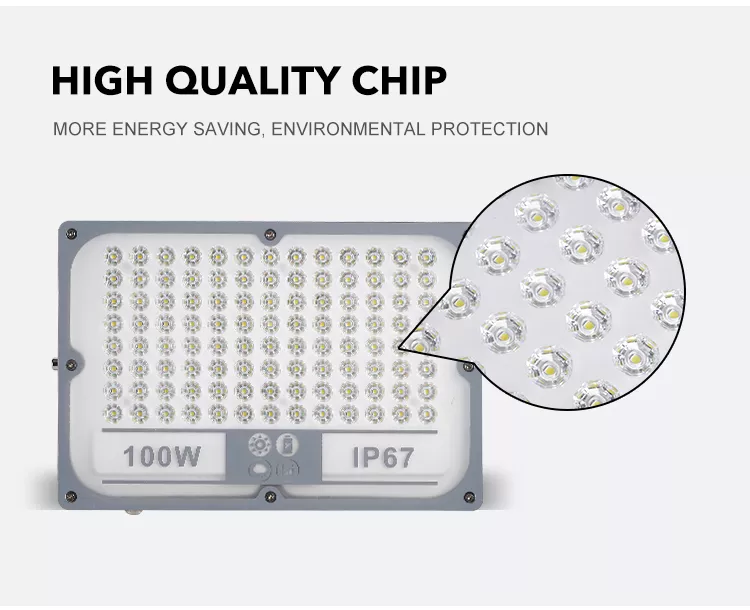 LED Floodlight