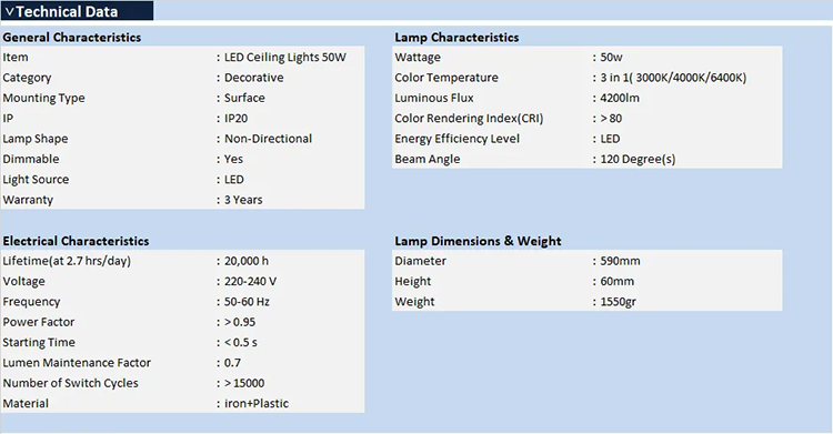 Plafones LED 50W 3 EN 1
