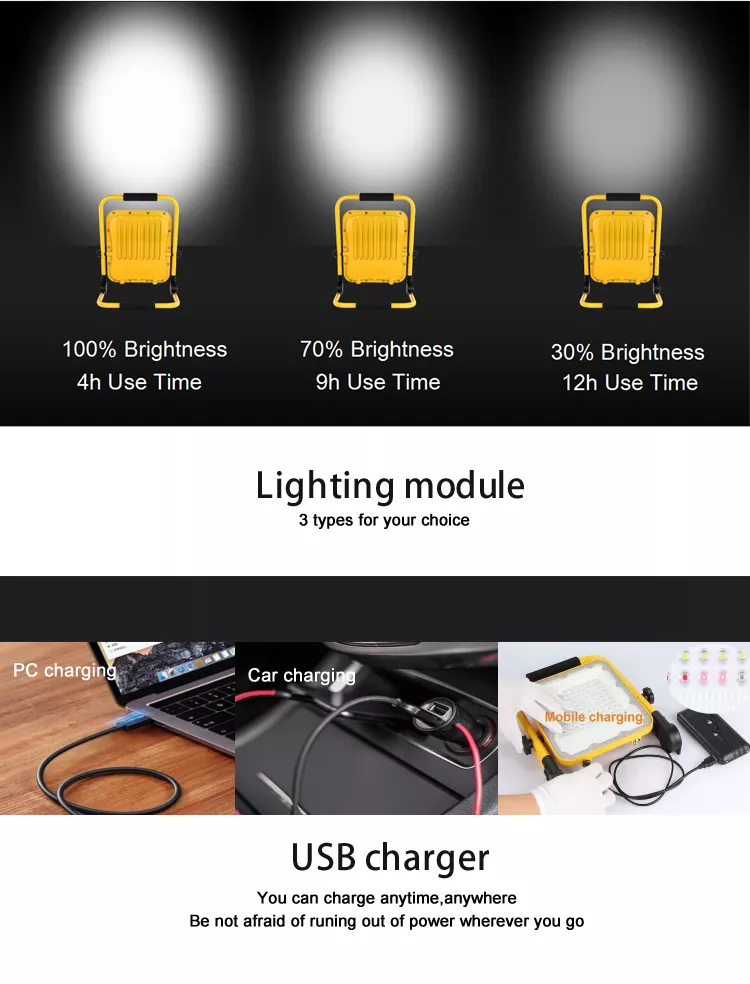 LED NEW FLOOD LIGHT 10-50W