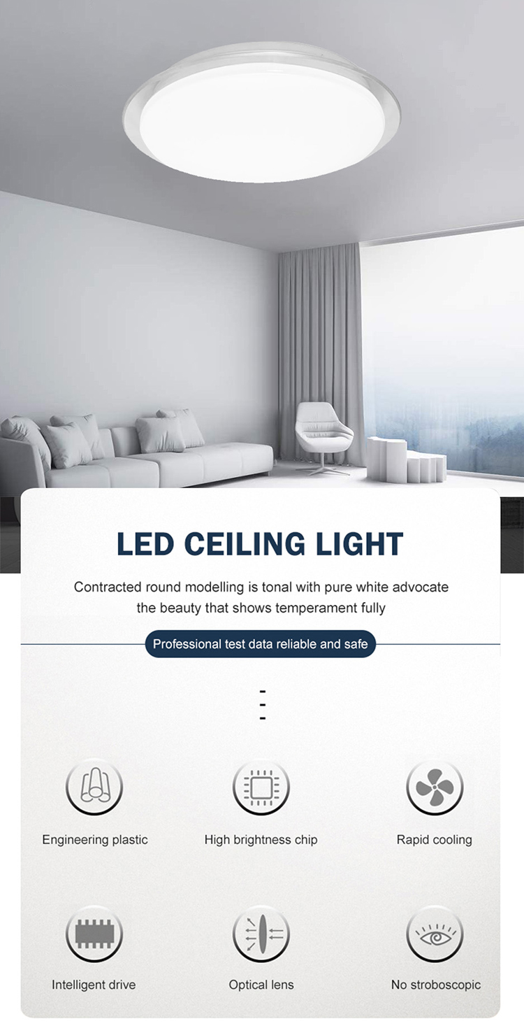 Plafones LED 36W con mando a distancia