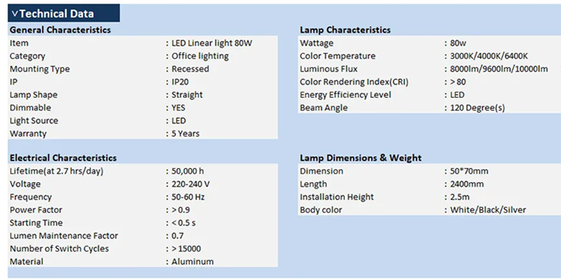 LED linkable light