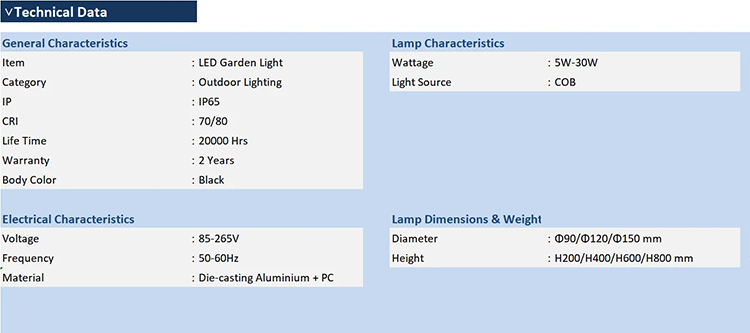 Outdoor Garden LED Light