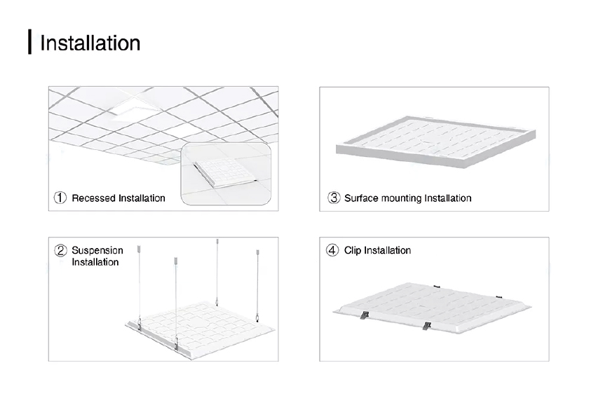 LED Backlite Panel with 160-170lm/w efficiency EU