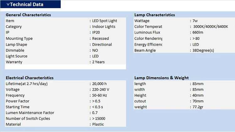 LED Spotlight 7W Square Recessed Rotatable