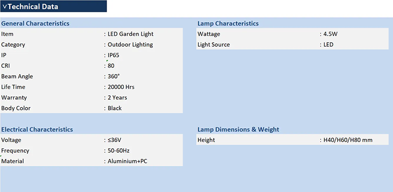 Outdoor LED Solar Garden Light