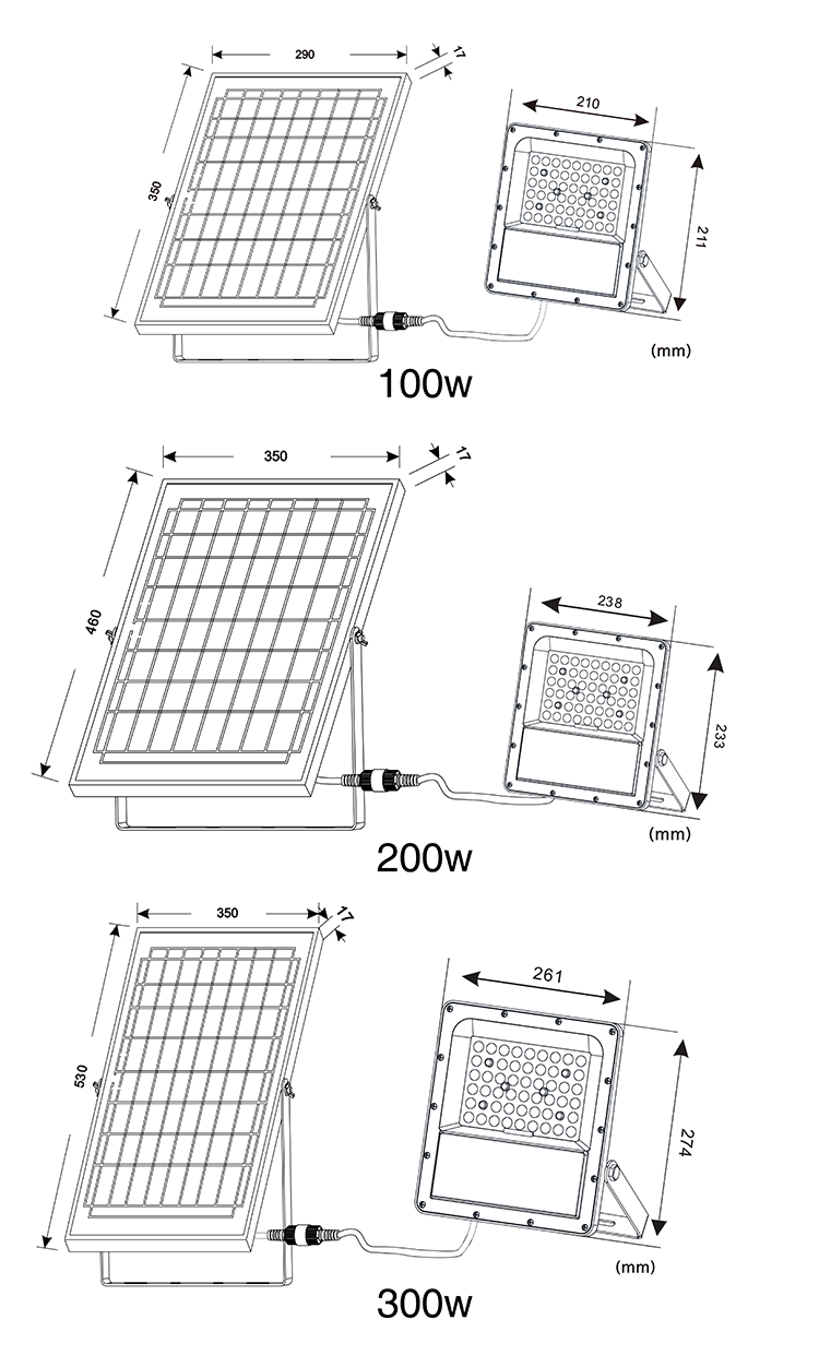 Led Solar Floodlight