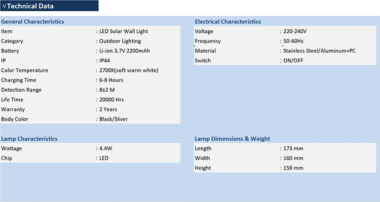 LED Solar Wall Light