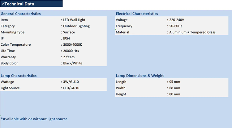 Modern LED COB GU10 Wall Light
