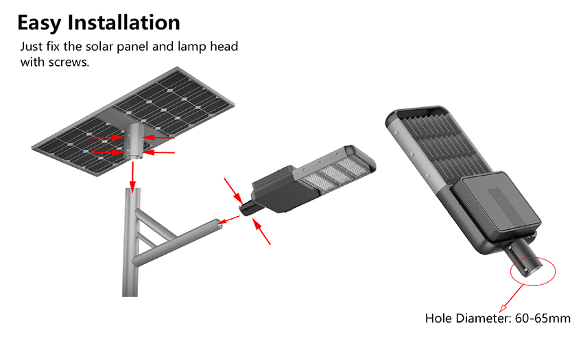 Semi-integrated Solar Led Street Light