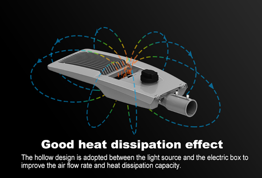 Helios LED street light,LED Industria Lights