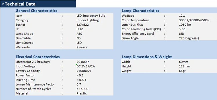 Led Emergency Bulb