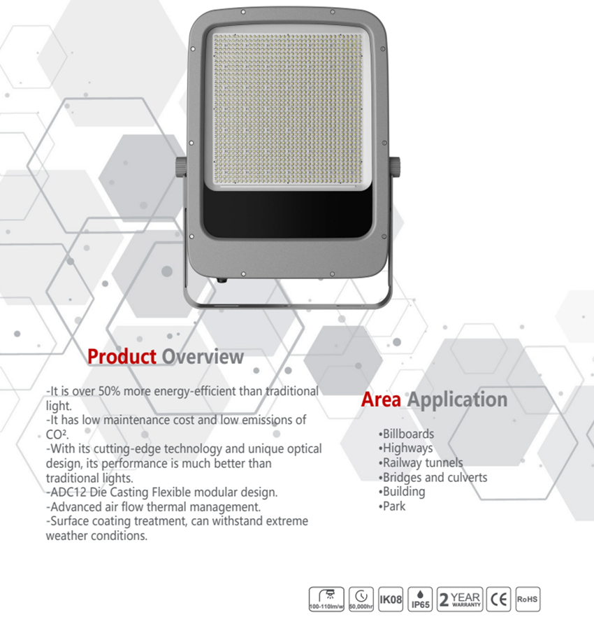 Professional stadium High wattage flood lights