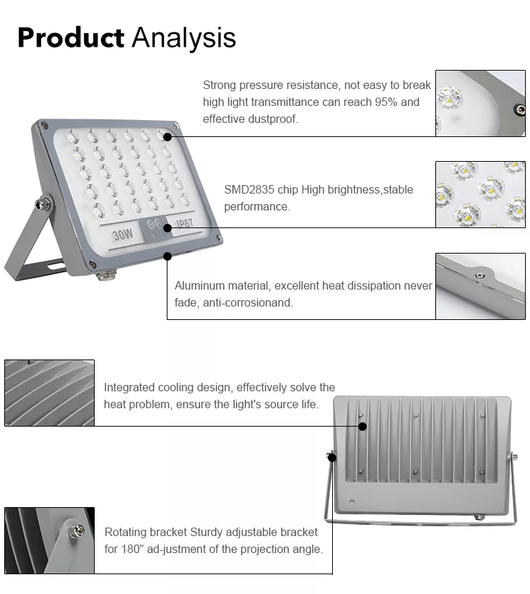LED Floodlight