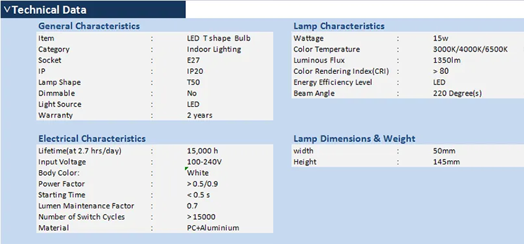Led T Shape Bulb T50 15W