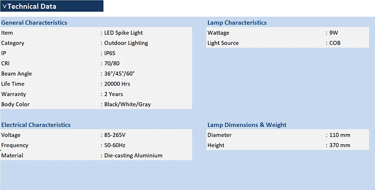 Outdoor LED Spike Light