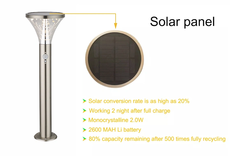 LED Solar Sensor Spike Light