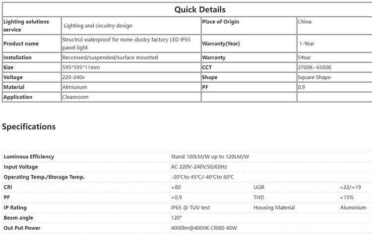 LED Panel Light
