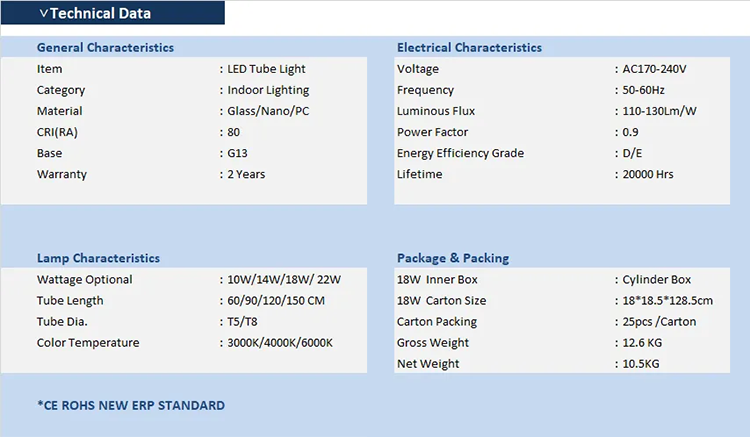 LED Indoor Lighting New Erp CE T8 Glass Tube