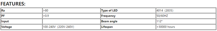 LED 3D Panel Decorative Series
