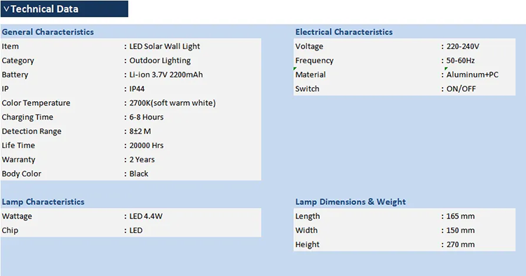 LED Outdoor Solar Wall Light