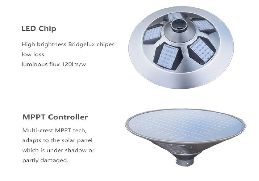 Integrated LED Solar street light